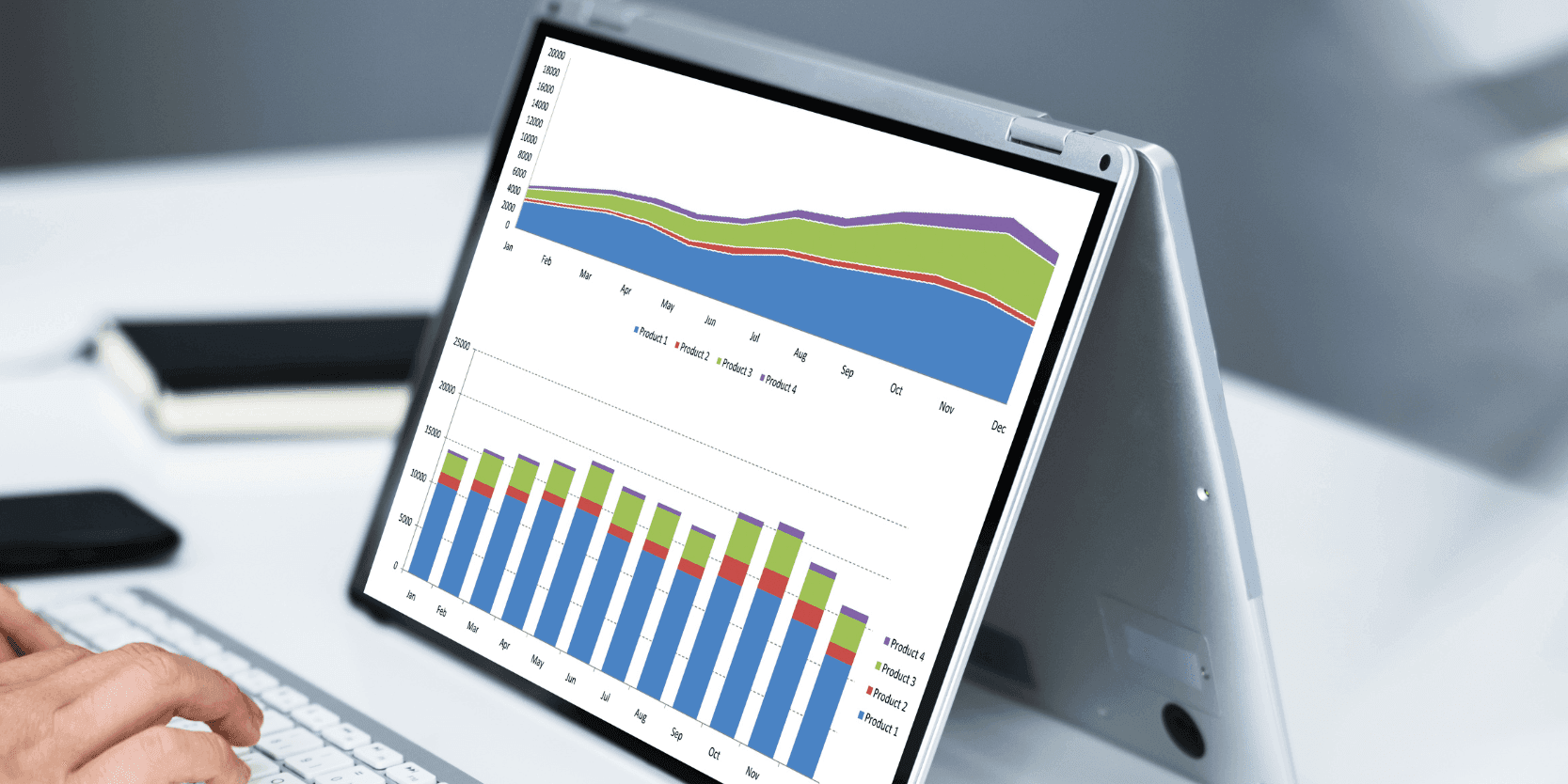 How to Measure Digital Transformation Success